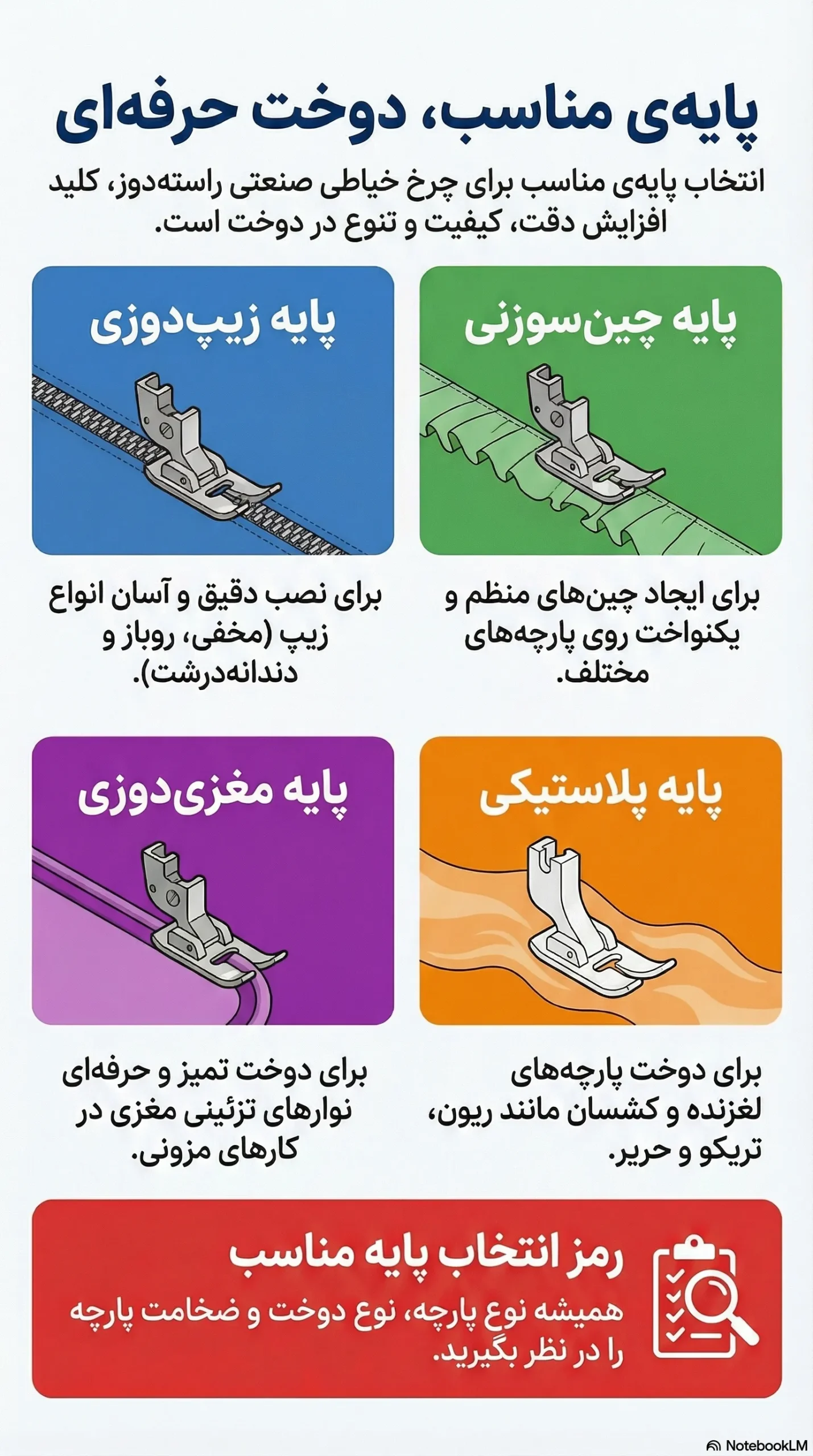 چرخ خیاطی