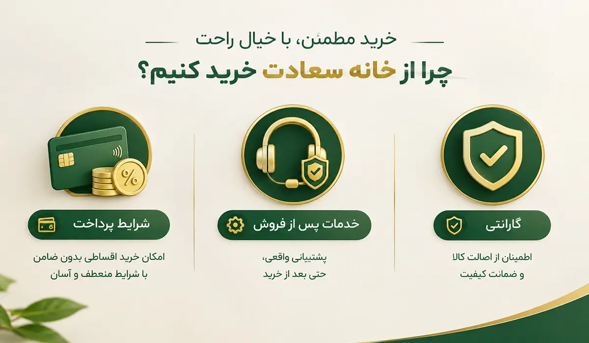 گارانتی، خدمات پس از فروش، شرایط پرداخت خانه سعادت